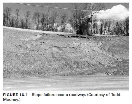 types-of-slope-failure