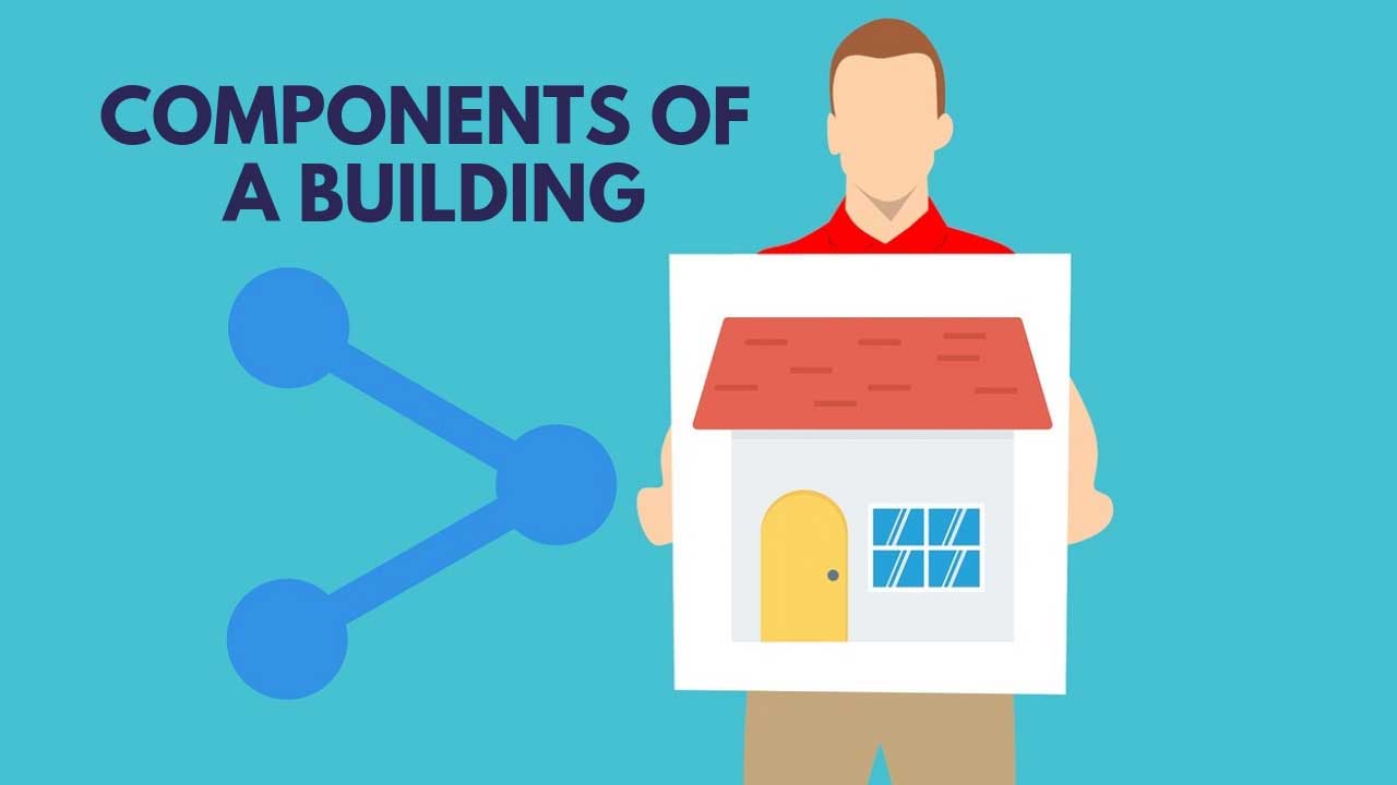 11 Basic Parts Components of a Building - You Should Know.