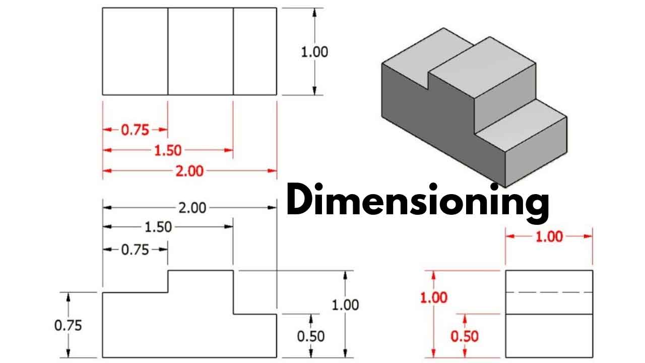 dimensioning