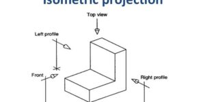 isometric-projection-