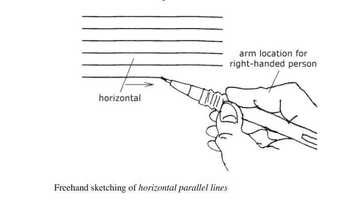 Best 3 Techniques In Sketching Of Lines In Free Hand Drawing for Beginner