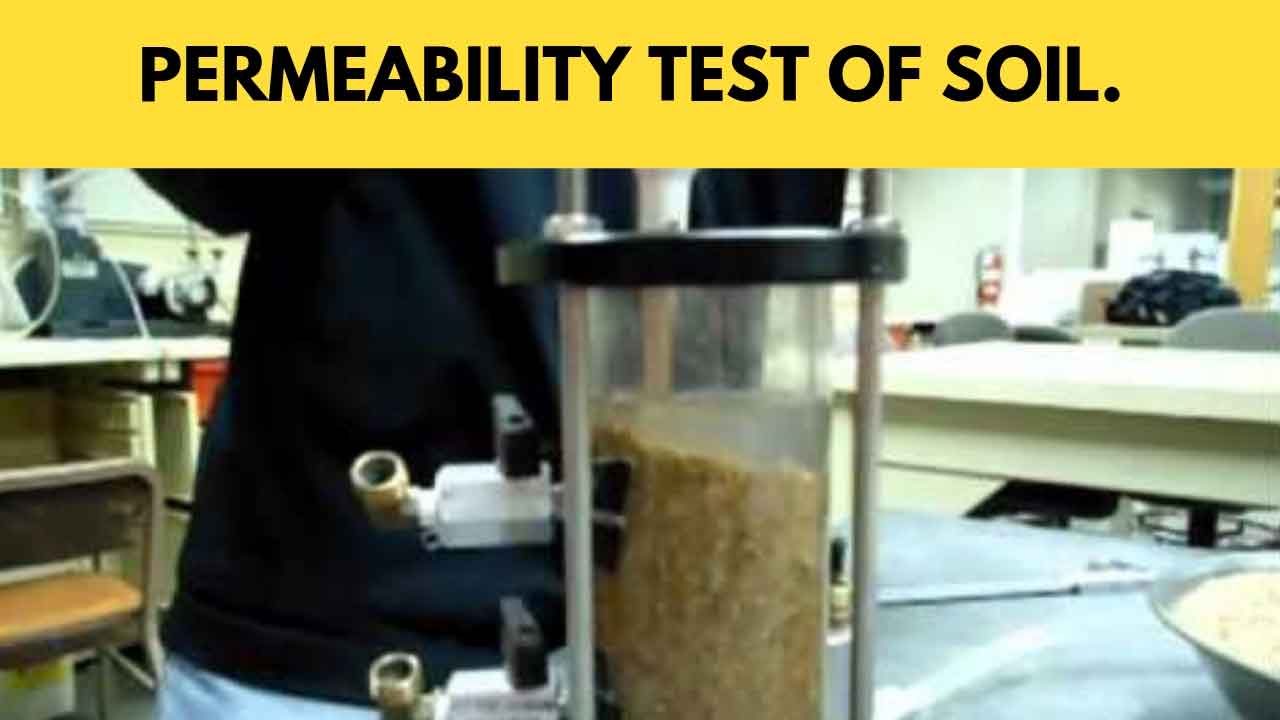 permeability-test