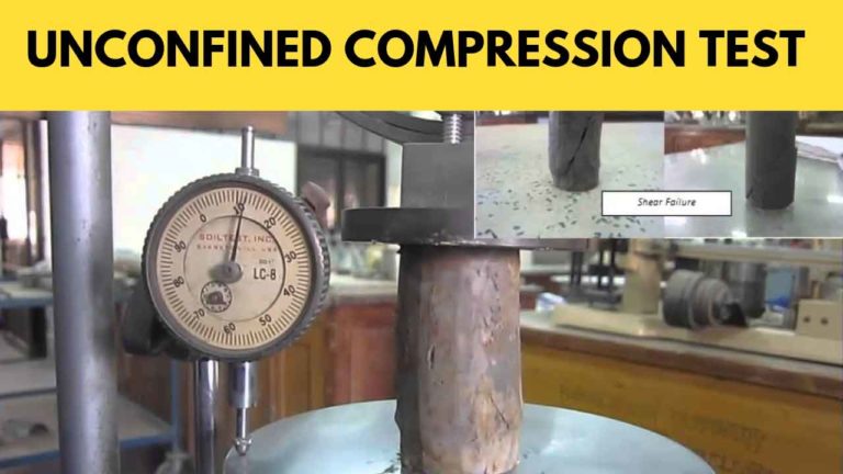 unconfined-compression-test-of-soil-a-descriptive-guide
