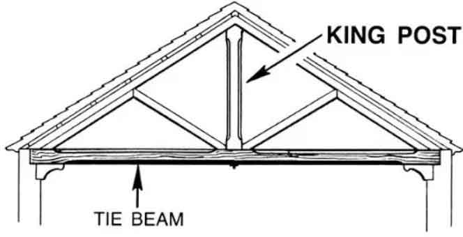 tie-beam