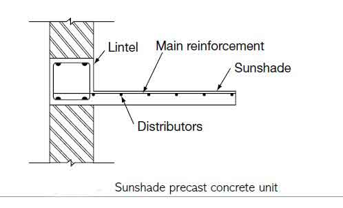 precast-concrete-element