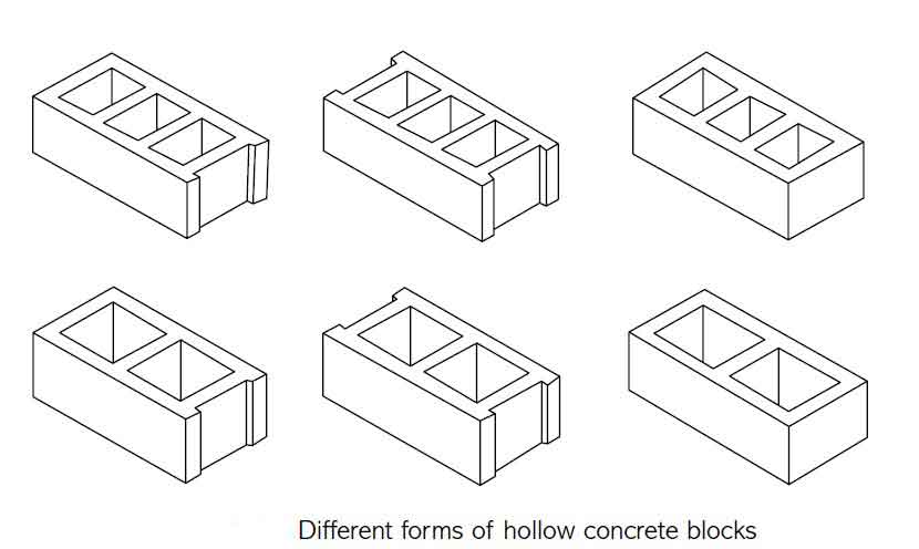 precast-concrete-types