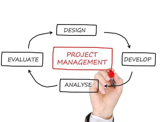 project-management