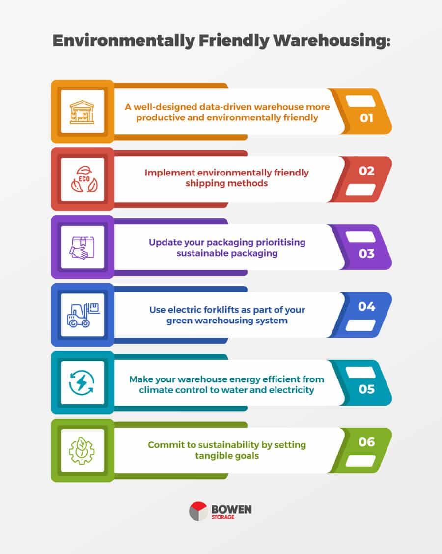 Environmentally-Friendly-Warehousing